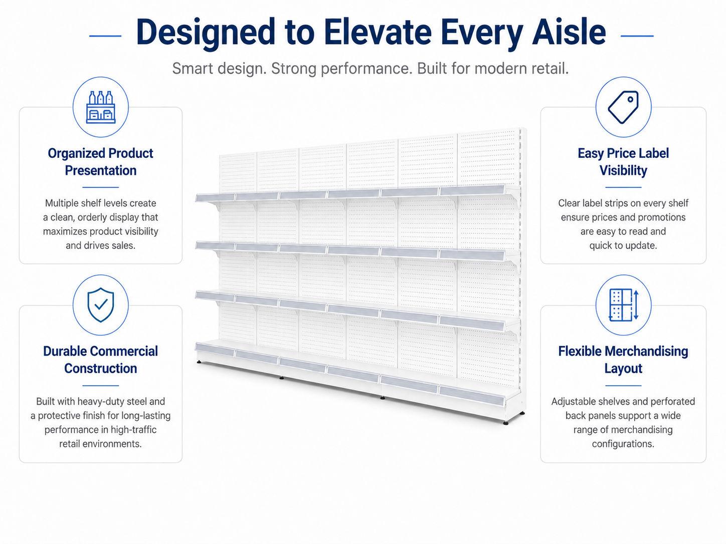 White Pegboard Retail Gondola Shelving Unit, Double Sided Grocery Convenience Store Display Rack