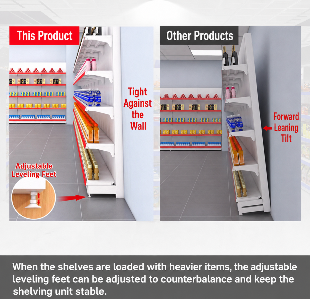 White Pegboard Retail Gondola Shelving Unit, Double Sided Grocery Convenience Store Display Rack
