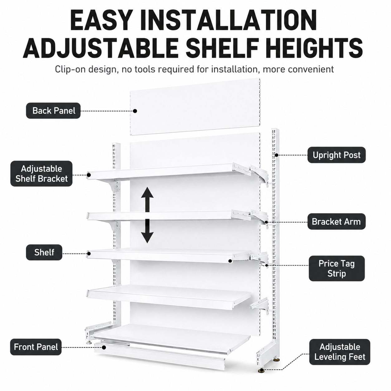 White Pegboard Retail Gondola Shelving Unit, Double Sided Grocery Convenience Store Display Rack