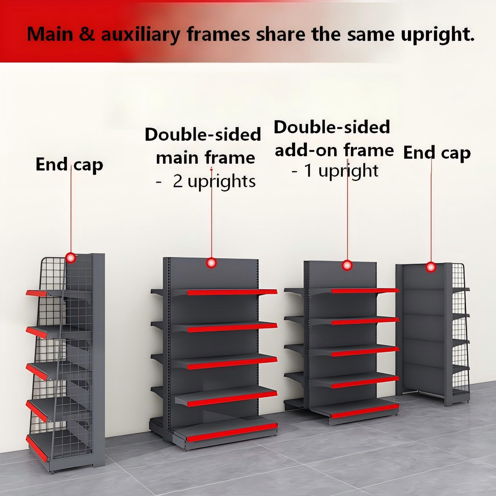 Black Retail Gondola Shelving | Single Sided Wall Shelf & Double Sided Supermarket Display Rack, Adjustable Metal Store Shelves for Convenience Store, Grocery & Mini Mart