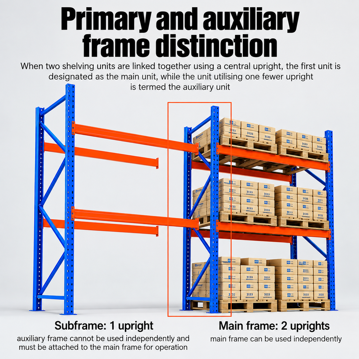 Selective Pallet Racking - Adjustable Steel Warehouse Storage, Starter and Add-On Units